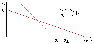 白板笔 （红色）