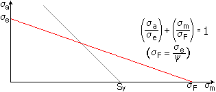 白板笔 （红色）