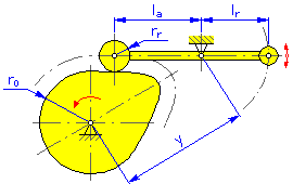 白板笔 （红色）