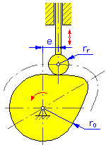 白板笔 （红色）