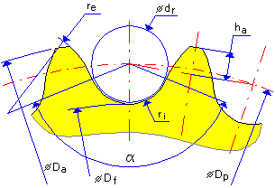 白板笔 （红色）