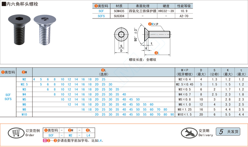内六角沉头螺栓@SCF SCFS