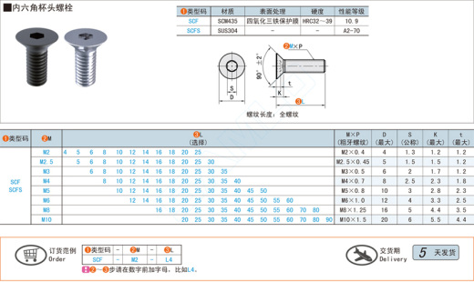 内六角沉头螺栓@SCF SCFS缩略图