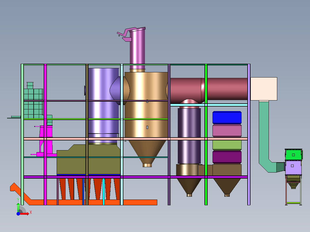 除尘式燃气锅炉系统前视图