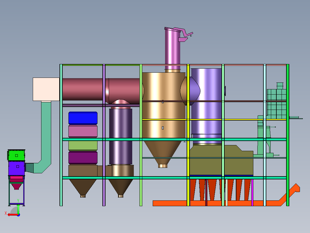 除尘式燃气锅炉系统后视图