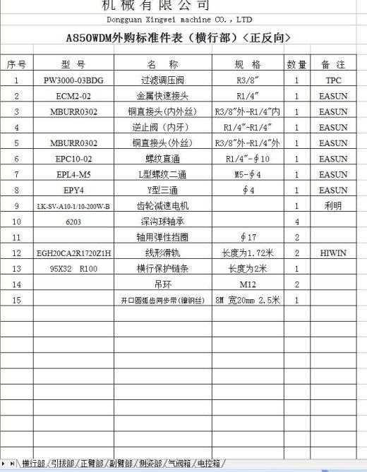 A850WSY框架三轴伺服注塑机械手C17 机械设备CAD图纸缩略图
