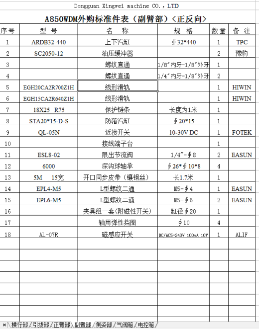 A850WSY框架三轴伺服注塑机械手C17 机械设备CAD图纸缩略图