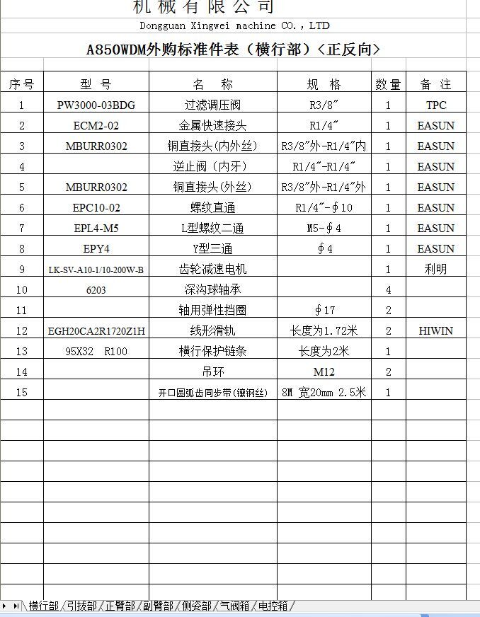 A850WSY框架三轴伺服注塑机械手C17 机械设备CAD图纸