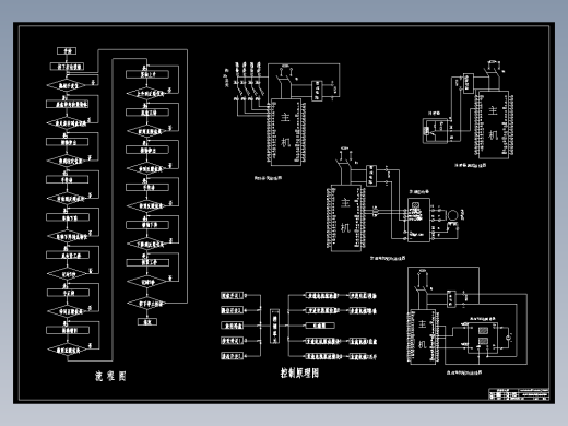 机械手自动控制系统的PLC实现方法研究设计