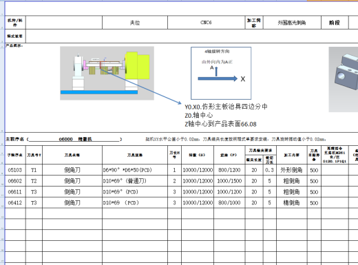 全铣件铣外围C角UG编程程序模型缩略图