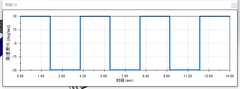 矿泉水箱搬运机器人