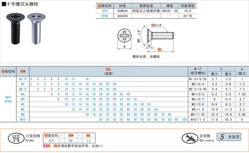 十字槽沉头螺栓@SFH SFHS