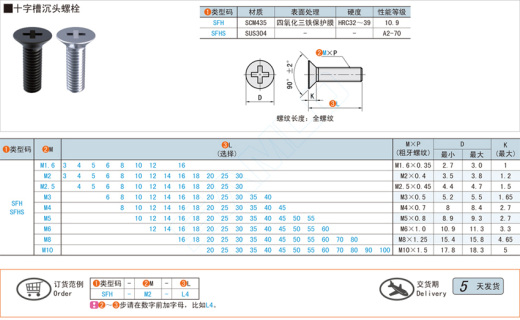 十字槽沉头螺栓@SFH SFHS缩略图