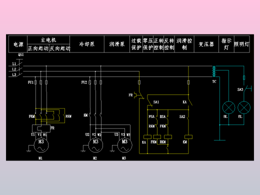 c616车床电气原理图