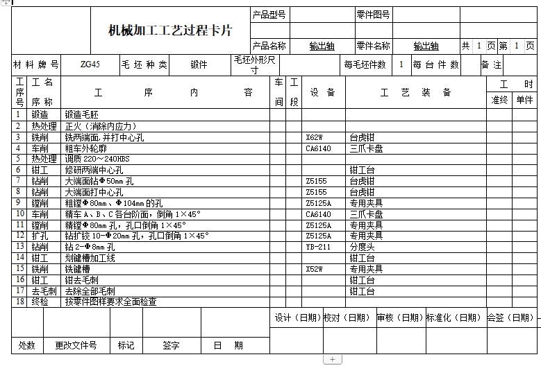 WG054-输出轴的钻2-Ф8孔夹具设计及机械加工工艺装备【含夹具非标零件三张】