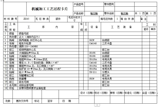 WG054-输出轴的钻2-Ф8孔夹具设计及机械加工工艺装备【含夹具非标零件三张】缩略图