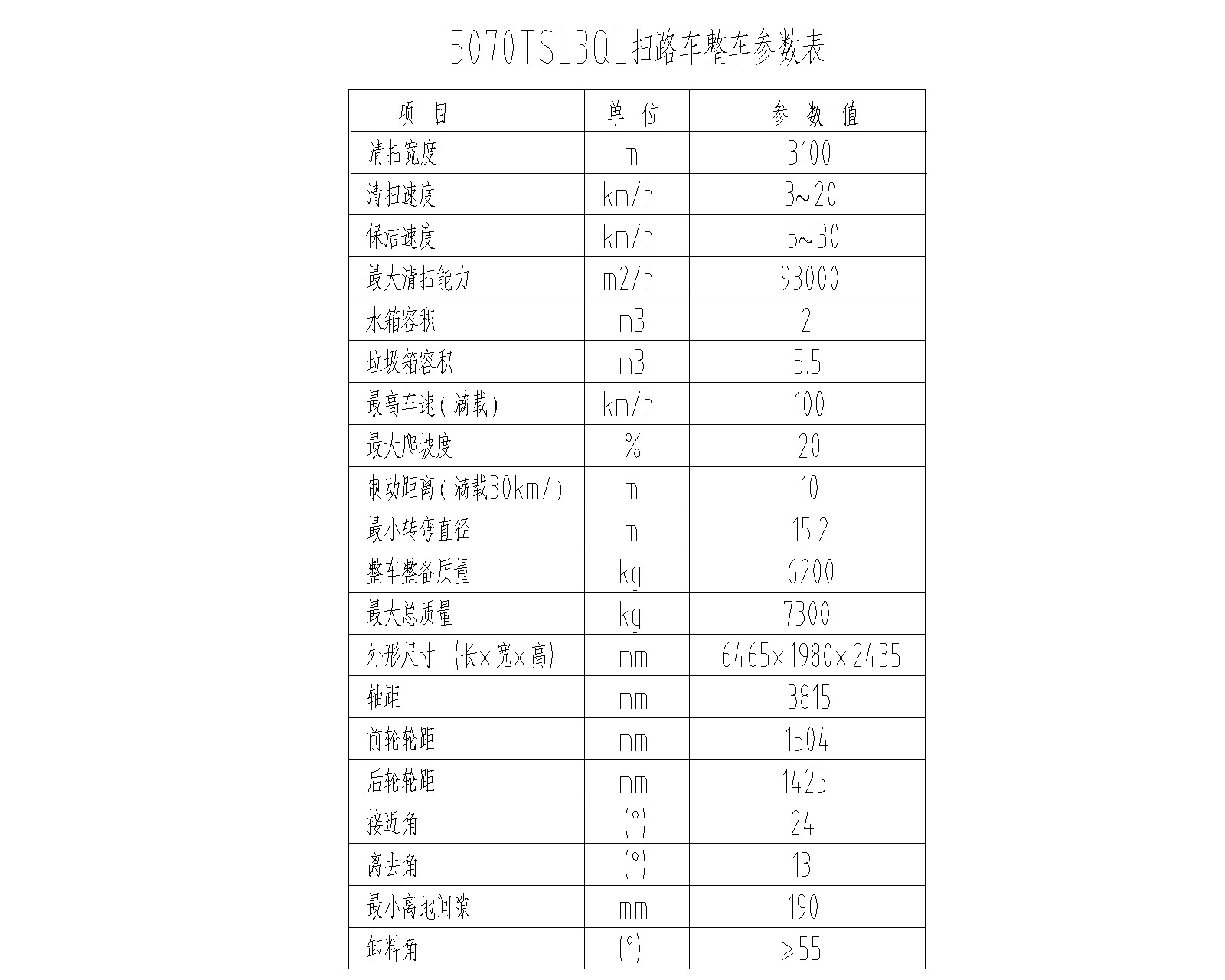5070TSL3QL.00 扫路车总图