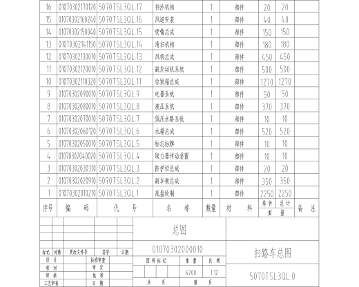 5070TSL3QL.00 扫路车总图缩略图