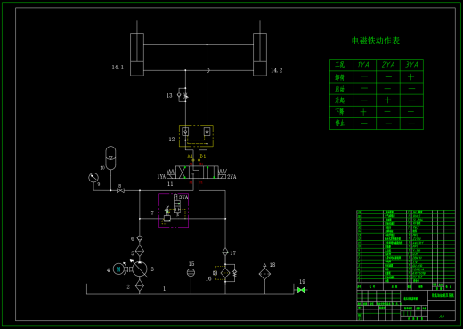 ZY13000-28-63D 型液压支架（底调换向阀阀芯DN10设计）（CAD+说明书）缩略图