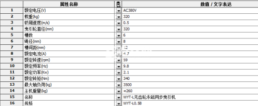 WYT-L无齿轮永磁同步曳引机 共8种型号缩略图