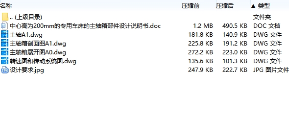 中心高为200mm的专用车床的主轴箱部件设计P=2.2kw,主电机转速1000,80,160,260,360含4张CAD图