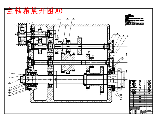 中心高为200mm的专用车床的主轴箱部件设计P=2.2kw,主电机转速1000,80,160,260,360含4张CAD图缩略图