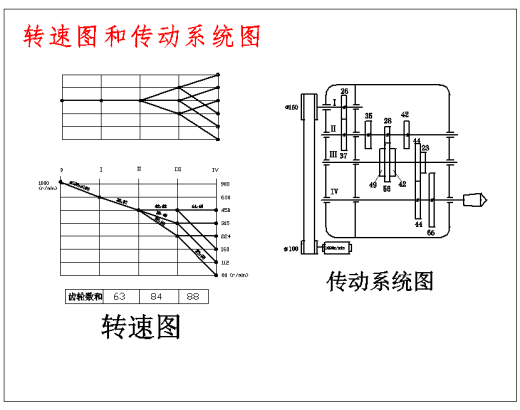 中心高为200mm的专用车床的主轴箱部件设计P=2.2kw,主电机转速1000,80,160,260,360含4张CAD图缩略图