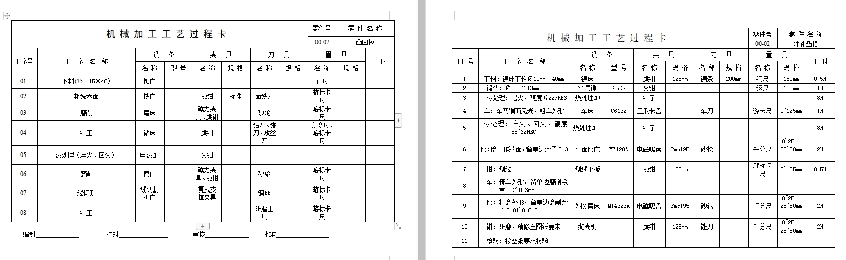 插片的冲压模具设计及成形工艺-落料冲孔复合模含8张CAD图