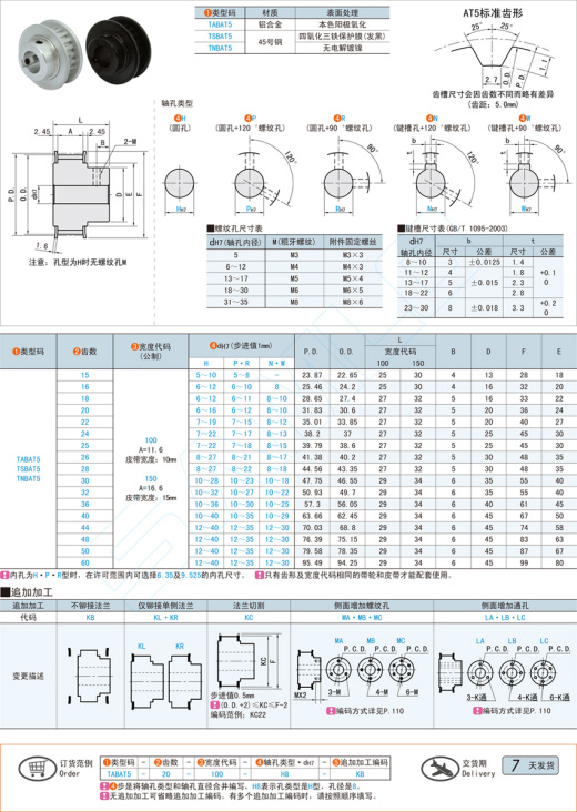 凸肩型同步带轮-AT5型@TABAT5 TSBAT5 TNBAT5缩略图