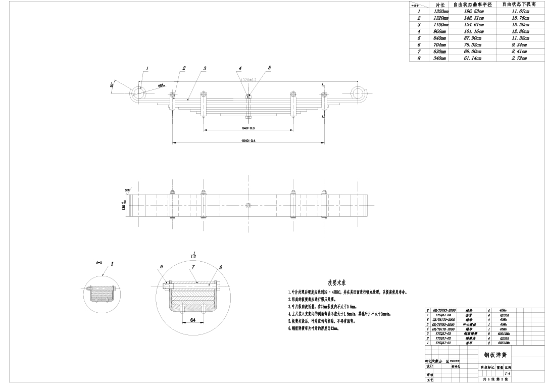 D0630-抢险救援消防车悬架系统设计+CAD+说明书