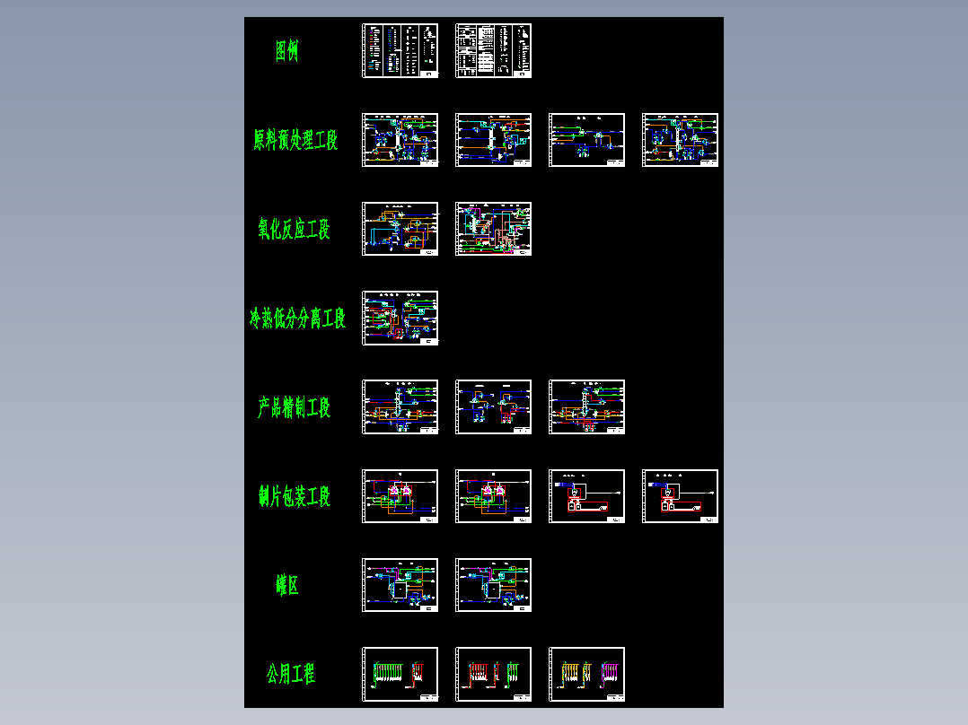 年产5.3万吨顺酐2.7万吨苯酐项目2-PID管道及仪表流程图CAD图纸