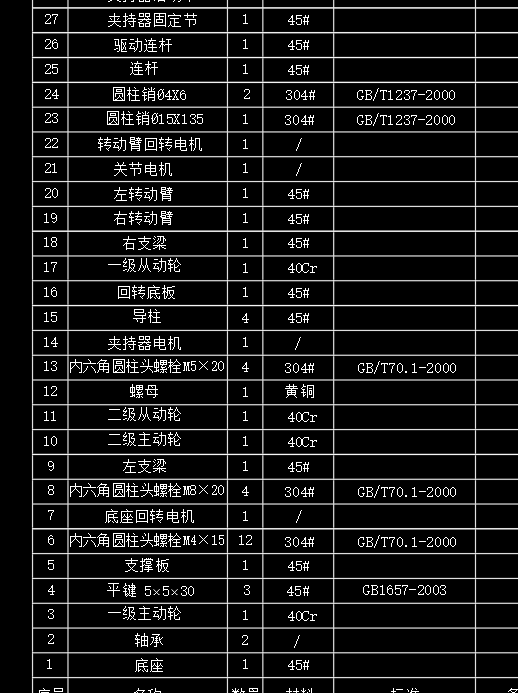 机械臂设计缩略图