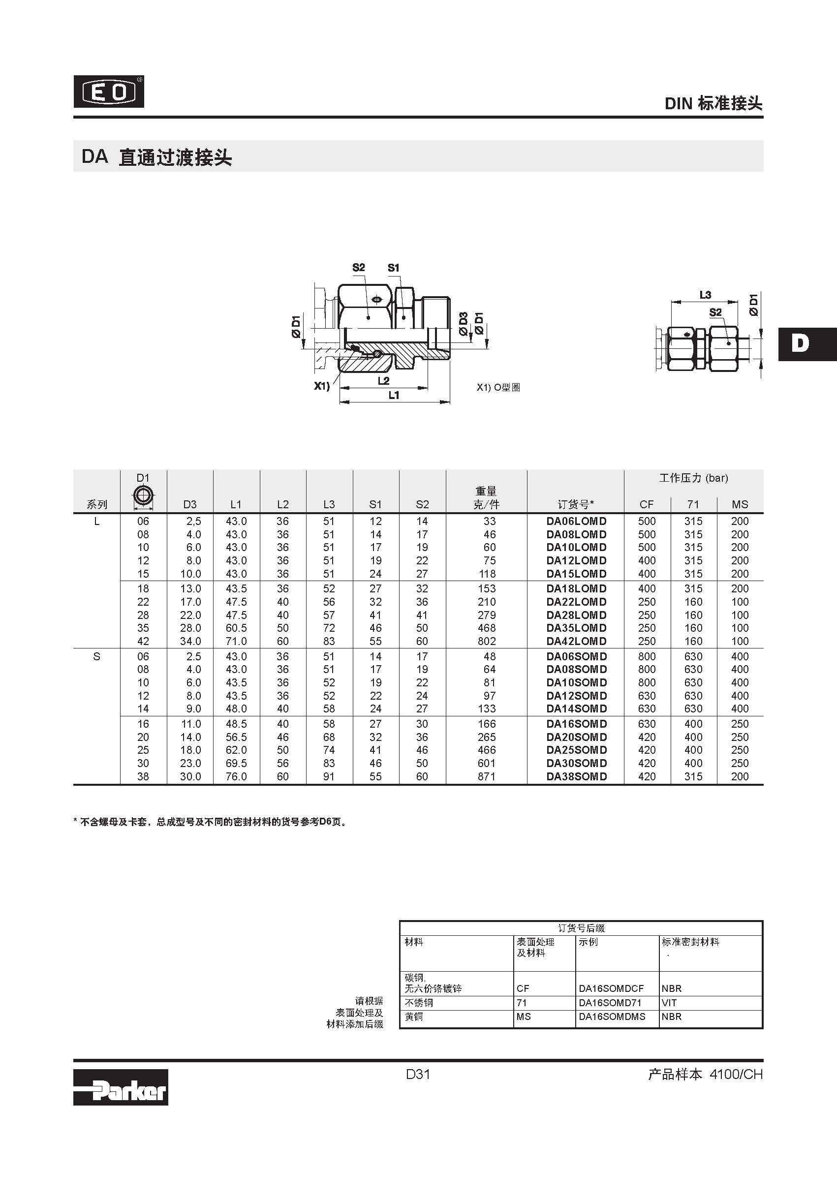 液压管件接头库