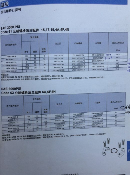液压管件接头库缩略图