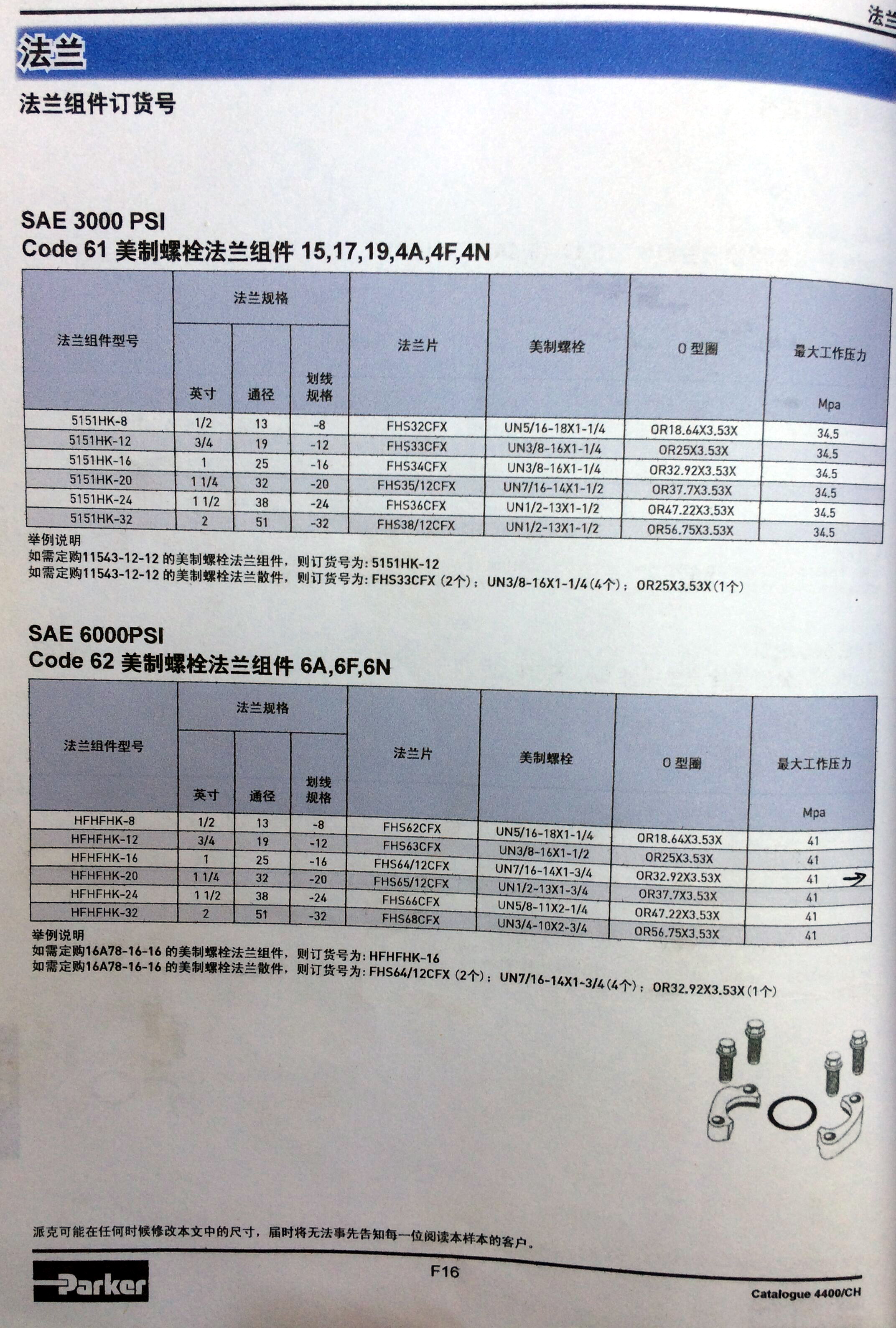 液压管件接头库