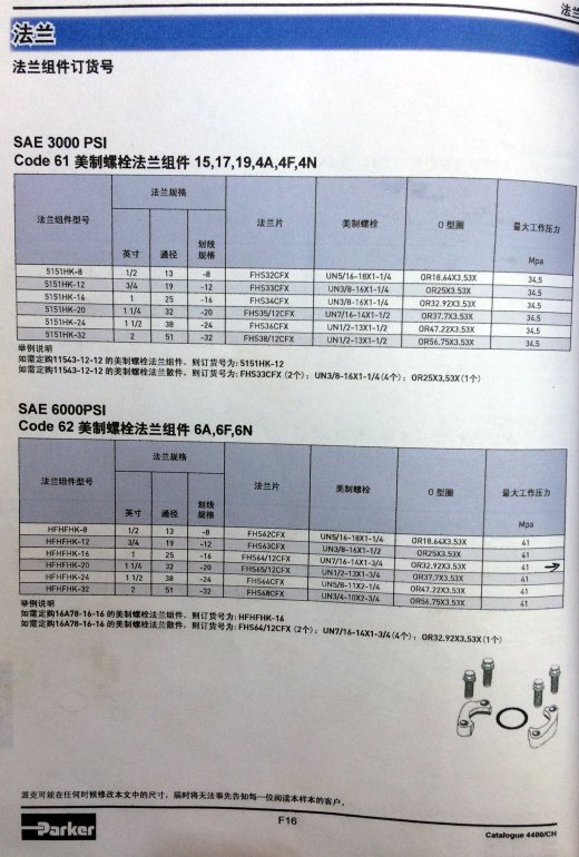 液压管件接头库缩略图