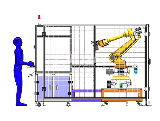 汽车接口测试设备，地轨机器人缩略图