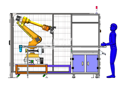 汽车接口测试设备，地轨机器人缩略图