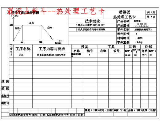 混凝土搅拌站固体料仓设计与制造工艺含7张CAD图缩略图