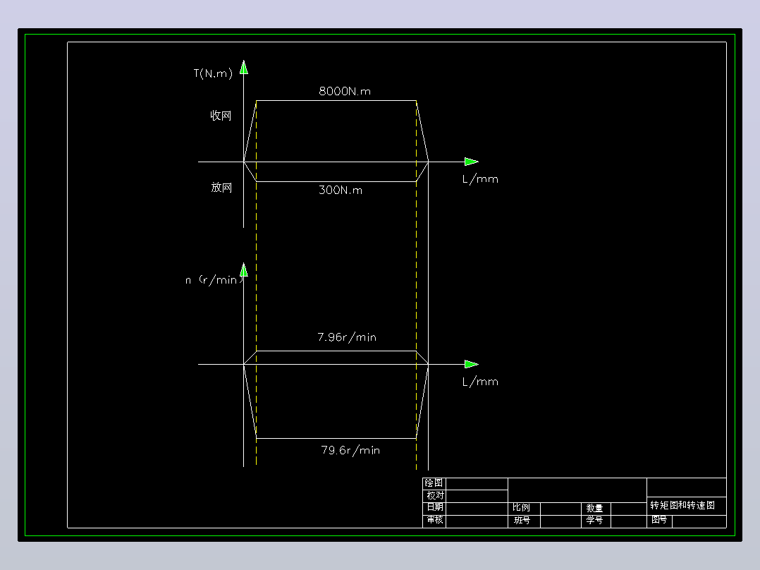 绞车液压系统设计（3）（CAD+说明书）