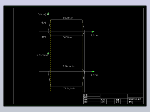 绞车液压系统设计（3）（CAD+说明书）