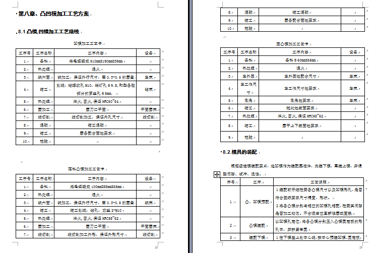后制动器挡油盘级进模设计