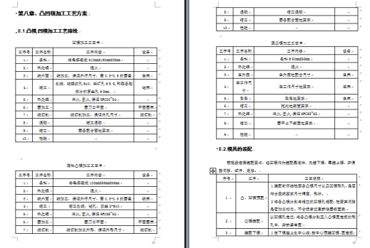 后制动器挡油盘级进模设计缩略图