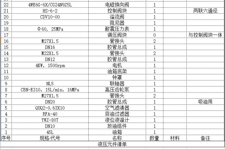 单缸3千瓦12MPa液压站含三维二维说明书