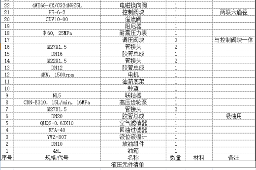 单缸3千瓦12MPa液压站含三维二维说明书缩略图