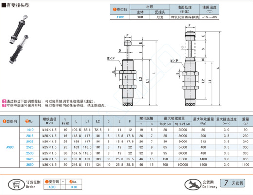 可调节型缓冲器-有受撞头型@ASDC缩略图