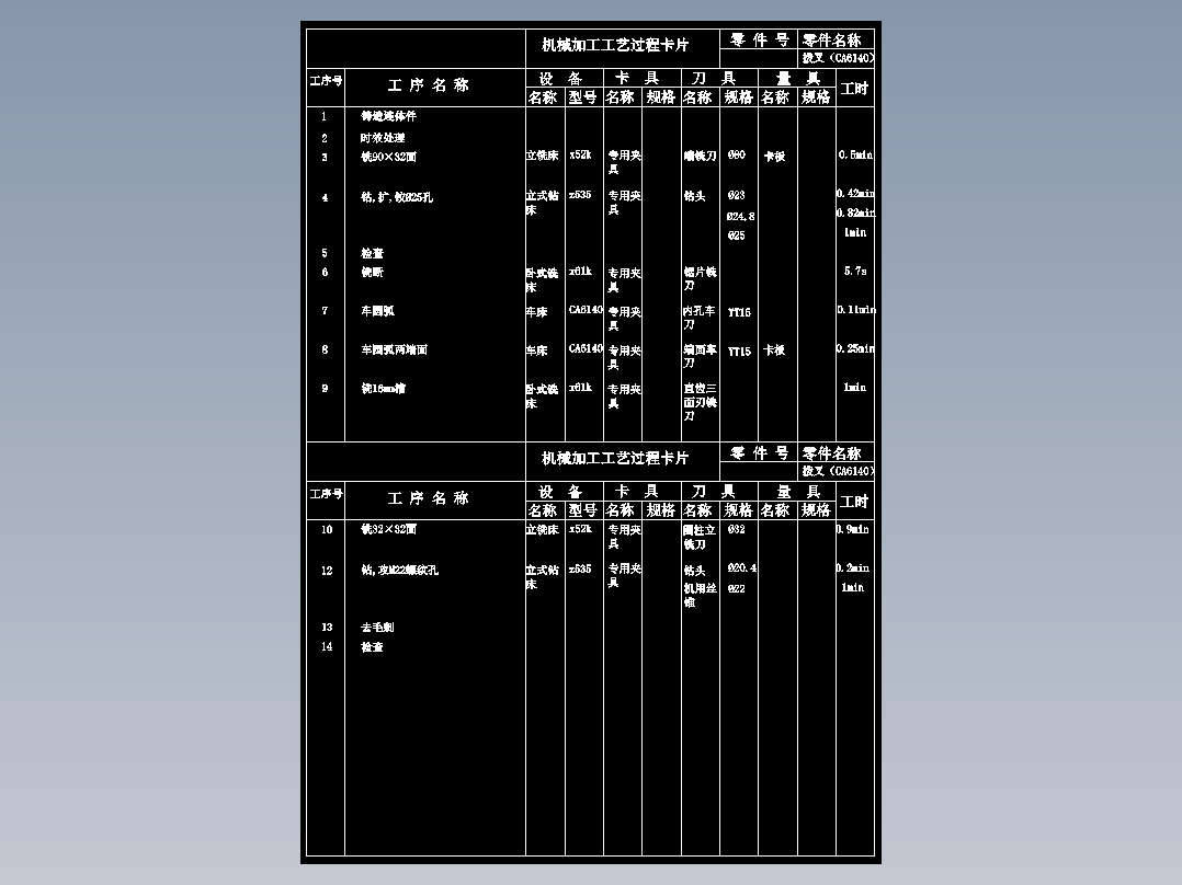 CA6140车床拨叉861002零件的机械加工工艺及工艺设备（钻孔和铣槽两套夹具）-课程设计