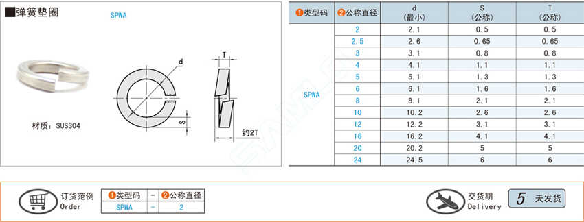 弹簧垫圈@SPWA
