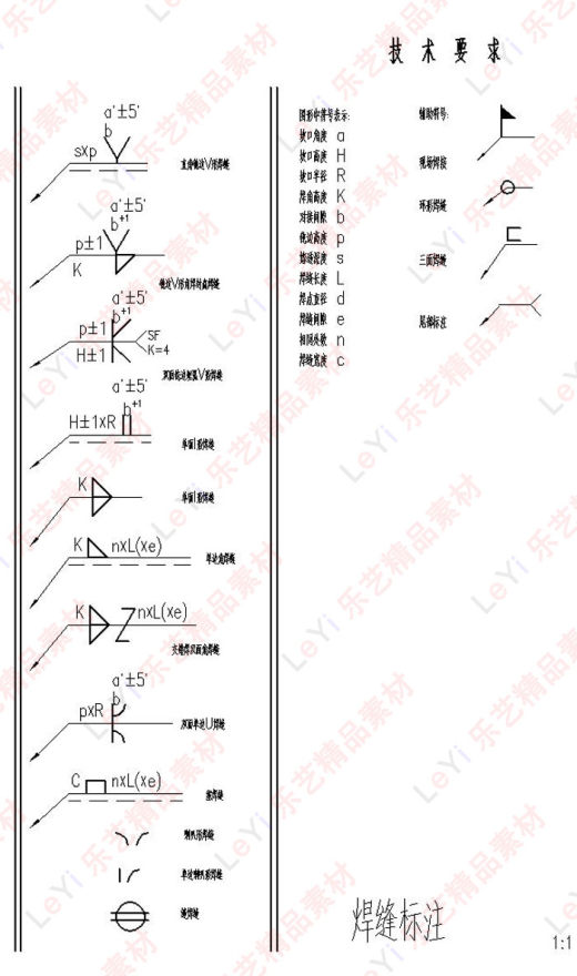CAD焊接符号库机械设计CAD图纸焊接资料学习素材缩略图