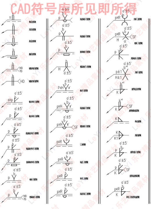 CAD焊接符号库机械设计CAD图纸焊接资料学习素材缩略图